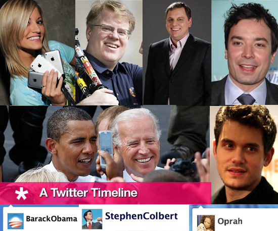 A Brief History of Twitter A Brief History of Twitter
