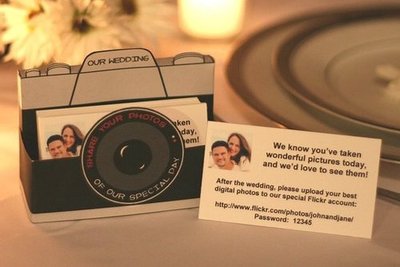Give Them a Place to Post Photos Give Them a Place to Post Photos
