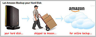 Daily Tech: Let Amazon Back Up Your Hard Disk 
