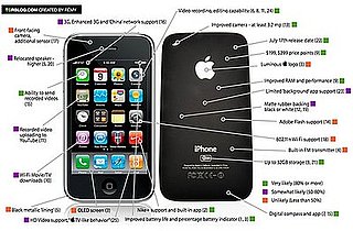 Rumored Features For the New iPhone Appear on a Detailed Diagram