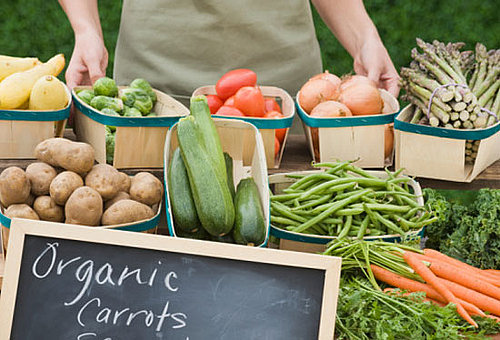 Are We in the Midst of a Food Revolution?