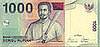 Guess Which Country's Currency?