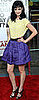 Celeb Style: Krysten Ritter 