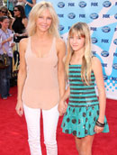 Ava Sambora Style