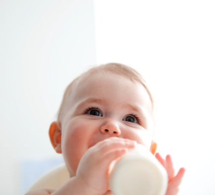 Milk Production Milk Production