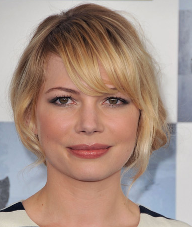 2009 Independent Spirit Awards: Michelle Williams