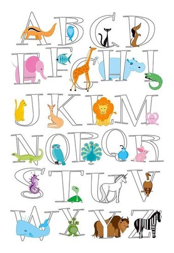 Pimp Your Crib:  Alphabet Posters for Every Taste
