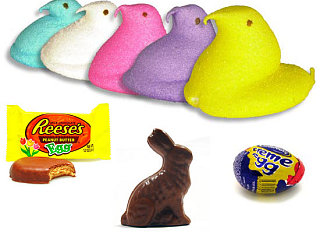 Sugar Shout Out: Easter Candy Breakdown