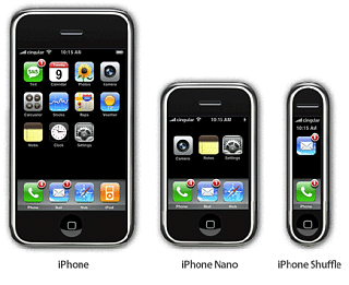 Sugar Shout Out: The iPhone Evolution