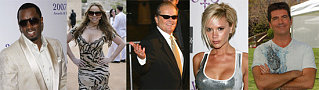 Dear Poll: Which Star Would You Least Want to Work for?