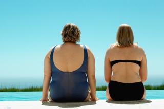 Dear Poll: Are your Friends Making you Fat?