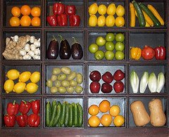 Nutrition Myths: True or False Nutrition Myths: True or False