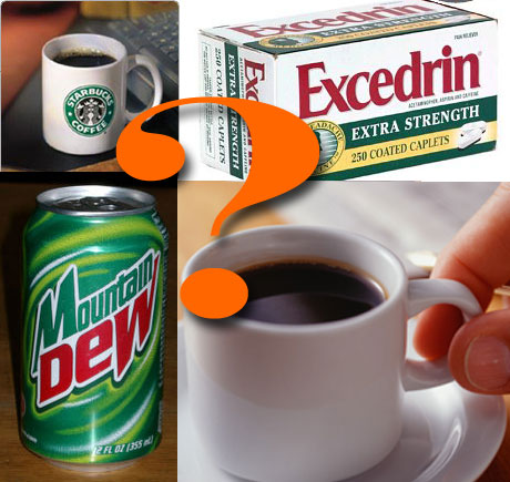 Caffeine Quiz