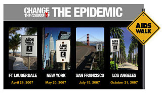 "ACT"ivism: AIDS Walk