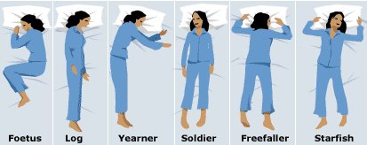 Sleep Position Gives Personality Insight?