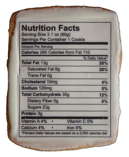 Would You Like Nutritional Info Printed on Your Food?