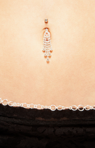 You Asked:  Will My Belly Button be Like This Forever?
