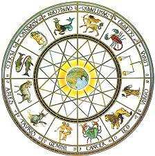 Healthy Fitness Horoscopes