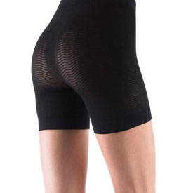Cellulite Reducing Shorts: Cool or Not Cool?