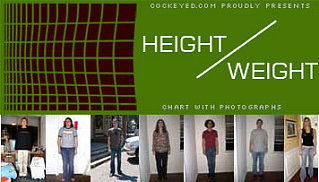 Height/Weight Matrix:  Real People, Real Weights