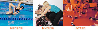 Do You Prefer Working Out Before, During or After Work/School?