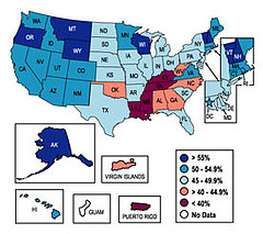 The Most Active States in America