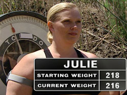 The Biggest Loser: Motivating or Depressing?