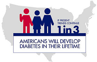 Manage Diabetes Without Giving Up Flavor