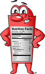 Do You Read Nutritional Labels?