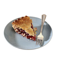 Pie Breakdown Pie Breakdown