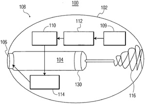 Phillips Plans to Produce a Remote-Controlled Pill