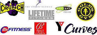 What Is the Best Gym of 2007?