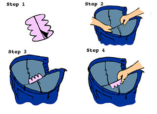 Product of the Day: Commandos Panty-Replacement Patch