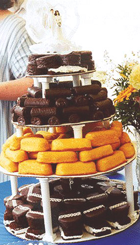 twinkiescake twinkiescake