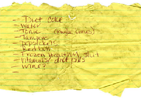 Found: Grocery List of Shame