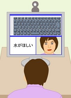 Trend: Computer Controlled By User's Eyes?