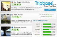 Website of the Day: Tripbase