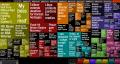 Website of the Day: Newsmap