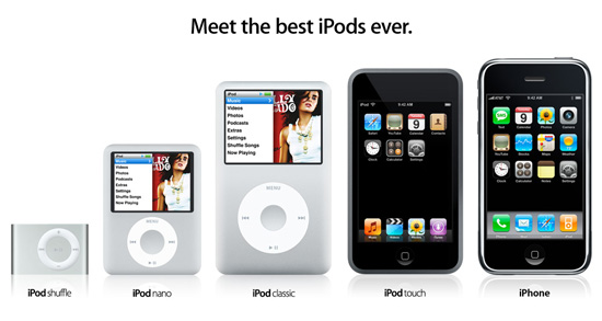 Best Ipod