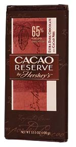What's The Best Dark Chocolate Bar?
