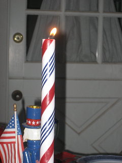 Watch That Warm Weather: Set Candles Out Later