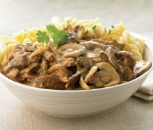 Name That Dish! Name That Dish!