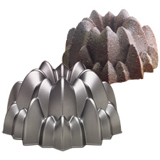 Off To Market Recap: Cake Mold