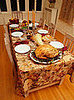 How Do You Plan on Celebrating Thanksgiving?