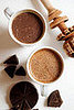 Think You Know Cocoa?