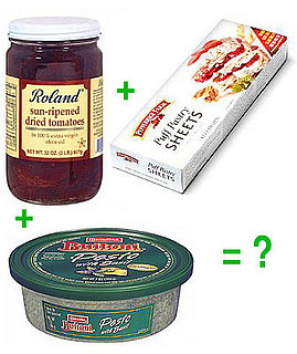 What Would You Make?