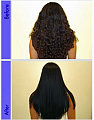 Brazilian hair straightening: information and opinion