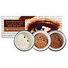 Saturday Giveaway! Bare Escentuals bareMinerals Wearable Eye Kit  
