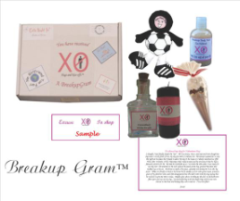 The Breakup Basket