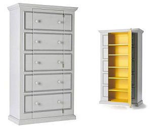 Crave Worthy: Anthropologie Secret Cabinet
